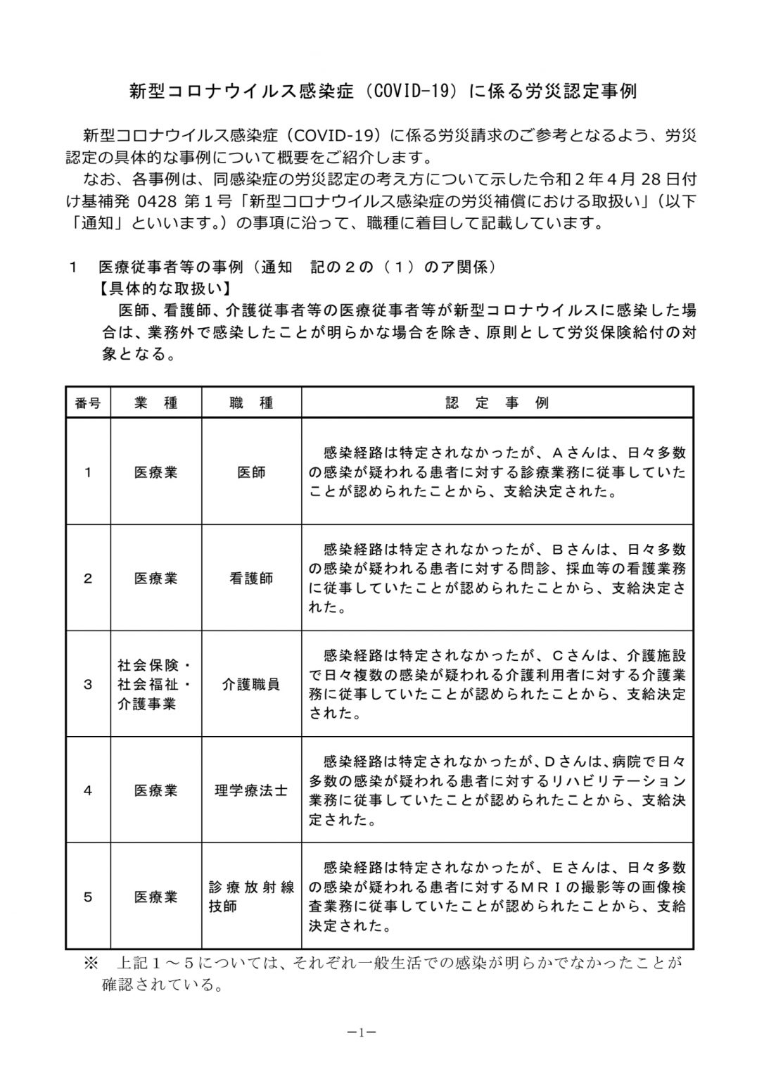 桶川 事故 渋滞